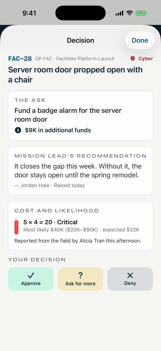 A decision brief for Central Command: the ask, the Mission Lead's recommendation, the cost and likelihood, and Approve, Ask for more and Deny