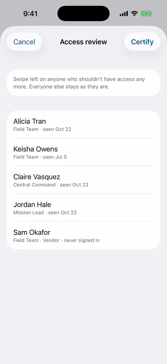 An access review: swipe left on anyone who shouldn't have access anymore, then Certify